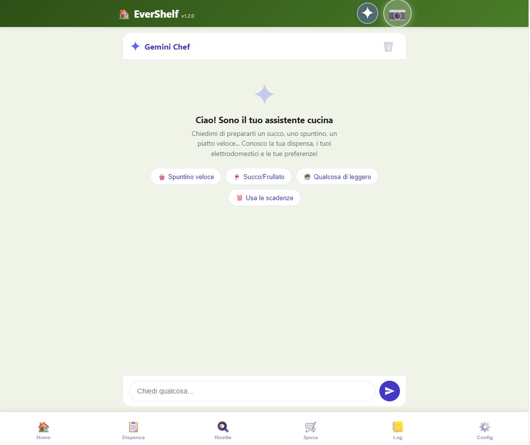 AI Chat