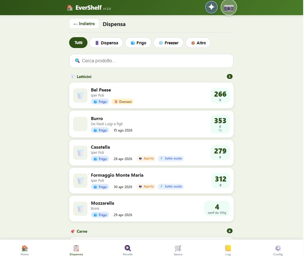 Inventory