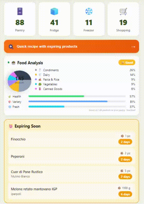 EverShelf demo โ barcode scan, inventory management and AI recipe generation